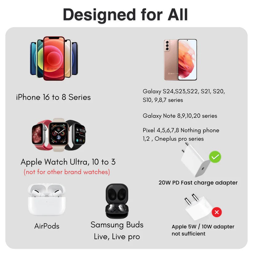 Ibotz MagCharge 3-in-1 Foldable Wireless Charger (WC202)