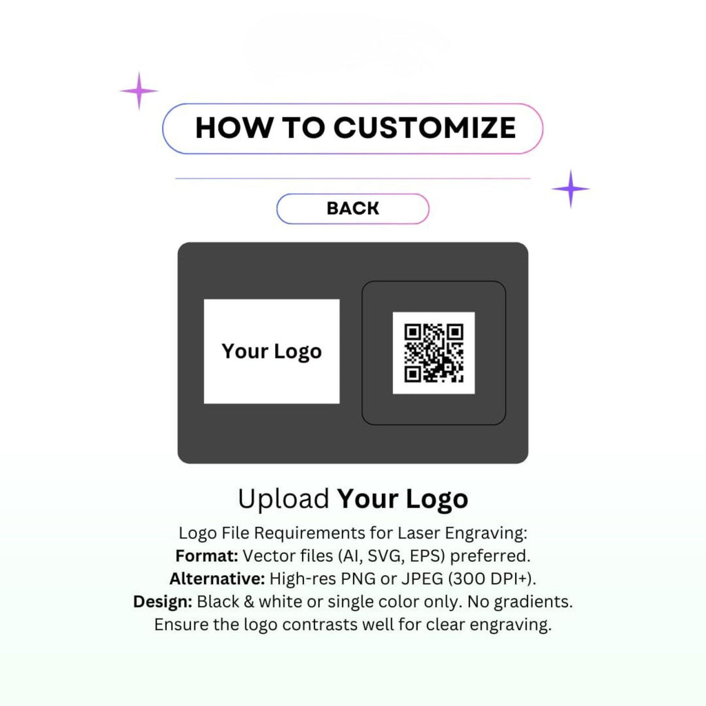 iBotz Premium Metal Smart Business Card with NFC-QR CODE & MINI Website I One Time Purchase I Premium Metal I Customization I Professional Appeal