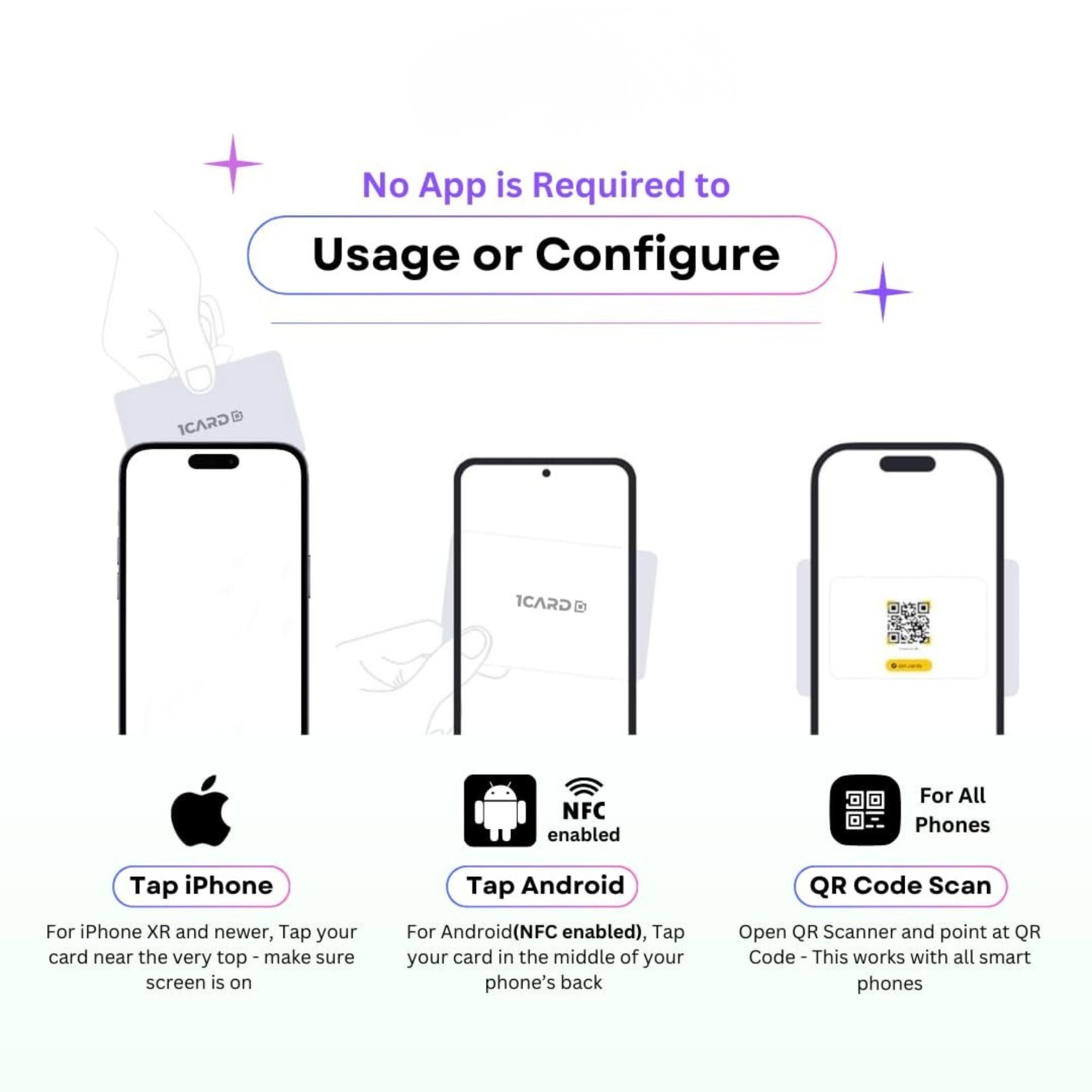 iBotz Premium Metal Smart Business Card with NFC-QR CODE & MINI Website I One Time Purchase I Premium Metal I Customization I Professional Appeal