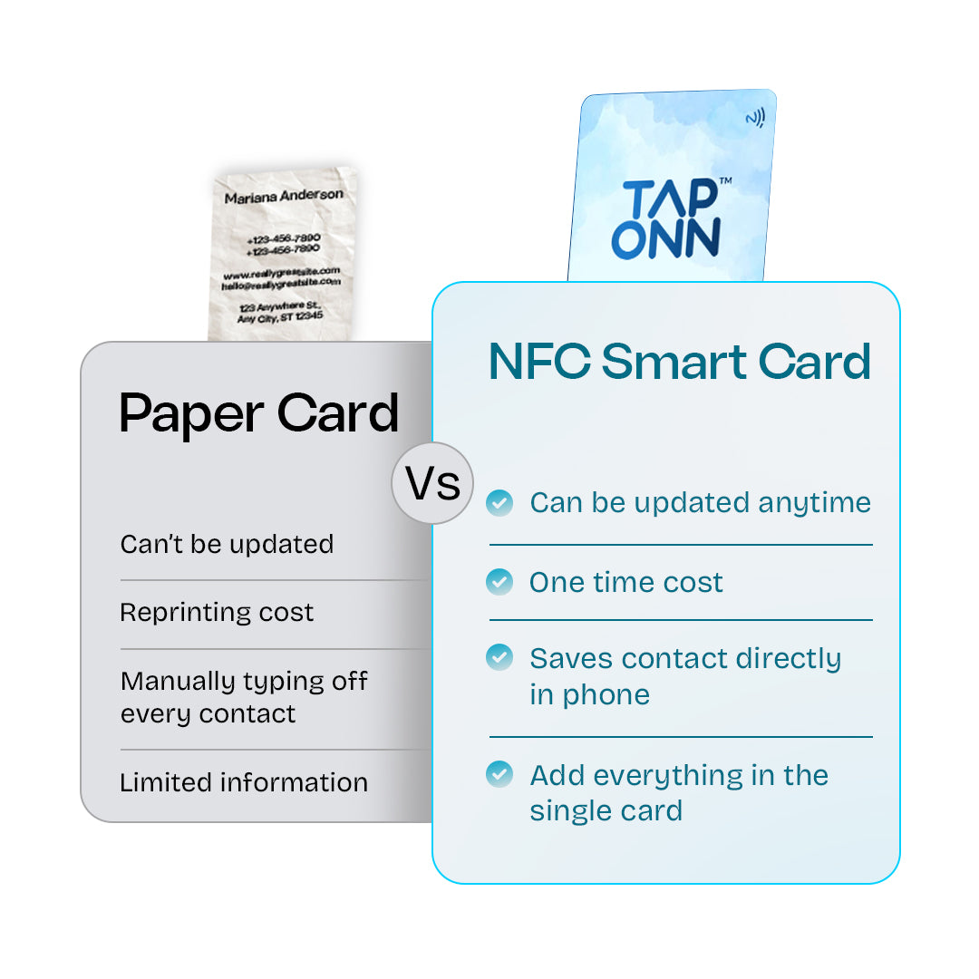 Customised PVC NFC Card