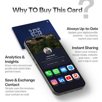 iBotz Premium PVC Smart Business Card with NFC-QR CODE & MINI Website I One Time Purchase I Premium Material I Customization I Professional Appeal
