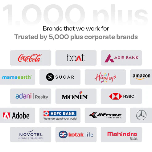 iBotz Premium Metal Smart Business Card with NFC-QR CODE & MINI Website I One Time Purchase I Premium Metal I Customization I Professional Appeal