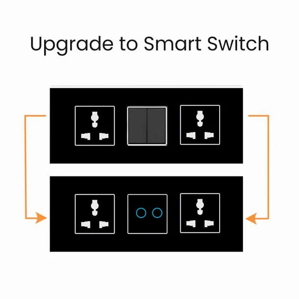 iBotz SW2 Wi-Fi Smart Modular 2 Gang Touch Switch for Home automation | Suitable for upto 1.5 ton AC, gyser & 16A switch socket etc | Compatible with Alexa, google Assistance & Siri